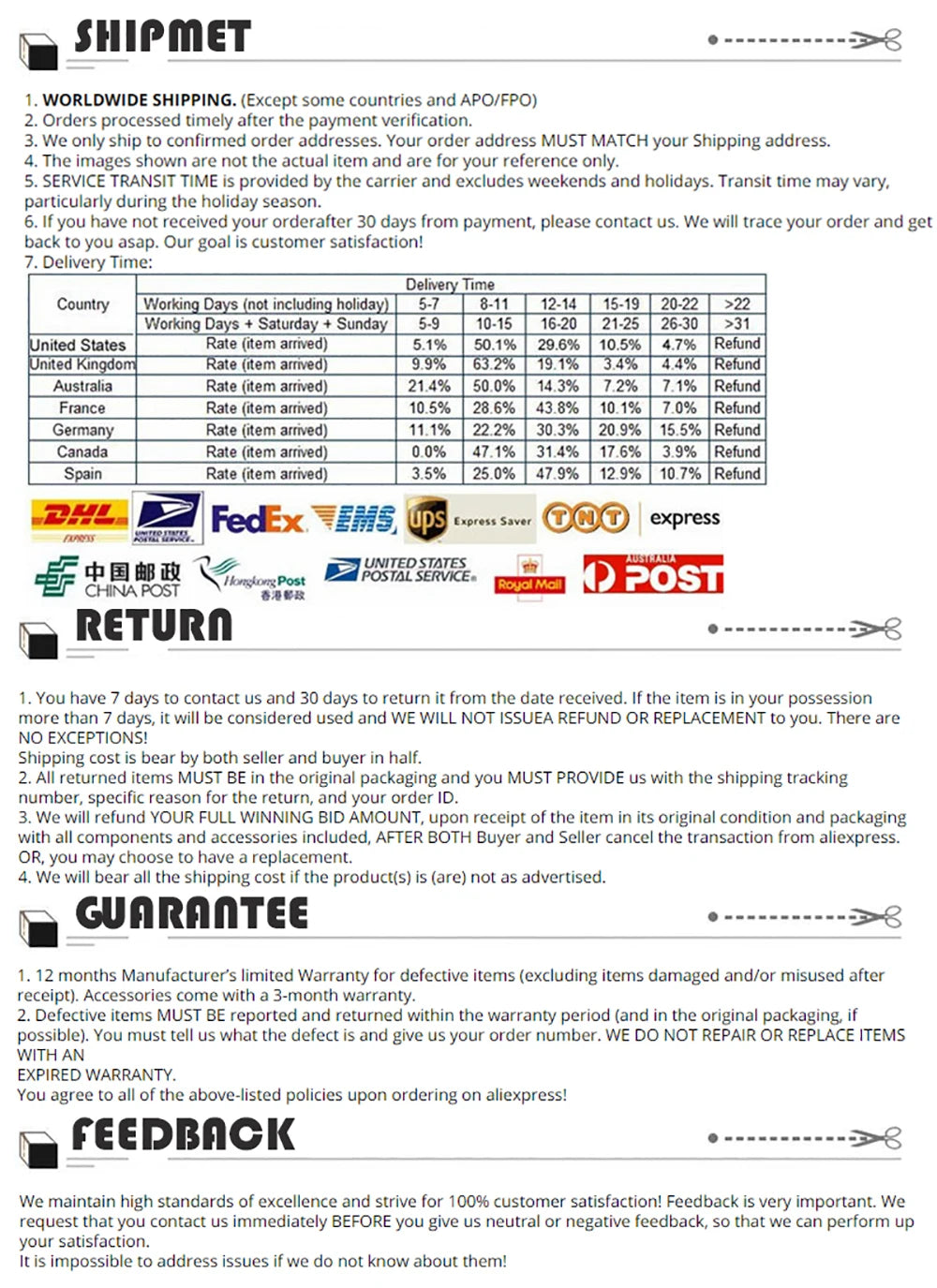 Faith Quote Stickers